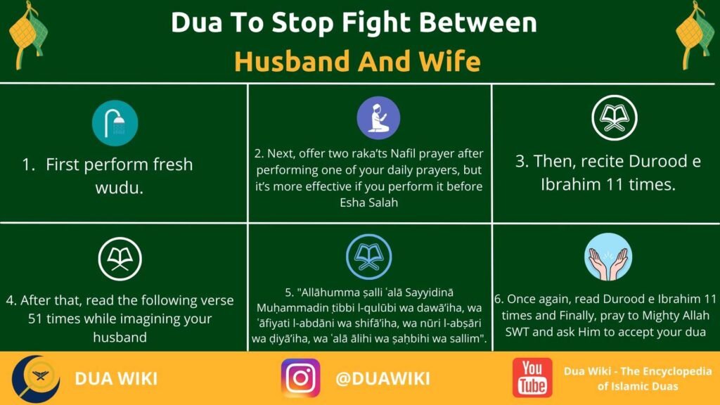 Dua To Stop Fight Between Husband And Wife