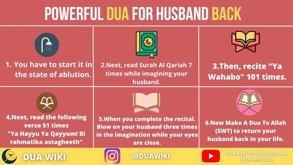 Powerful Dua For Husband Back