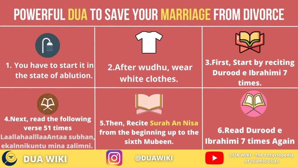 Powerful Dua To Save Your Marriage From Divorce