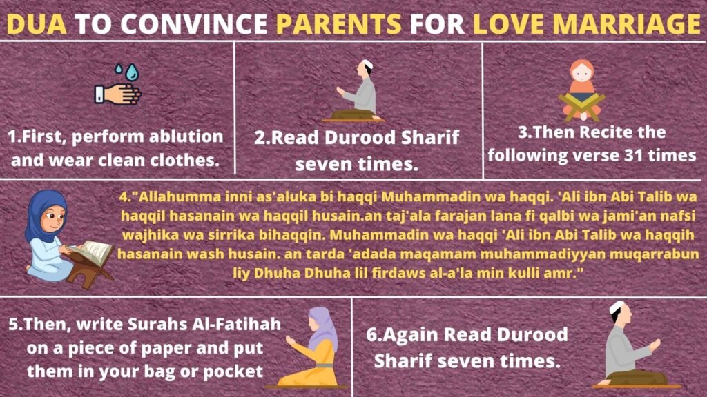 Dua To Convince Parents For Love Marriage Dua To Convince Parents For Love Marriage