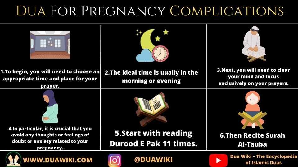 Dua For Pregnancy Complications